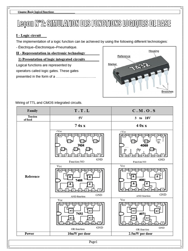 Basic Logic Functions and Circuits Guide | PDF | Logic Gate | Electricity