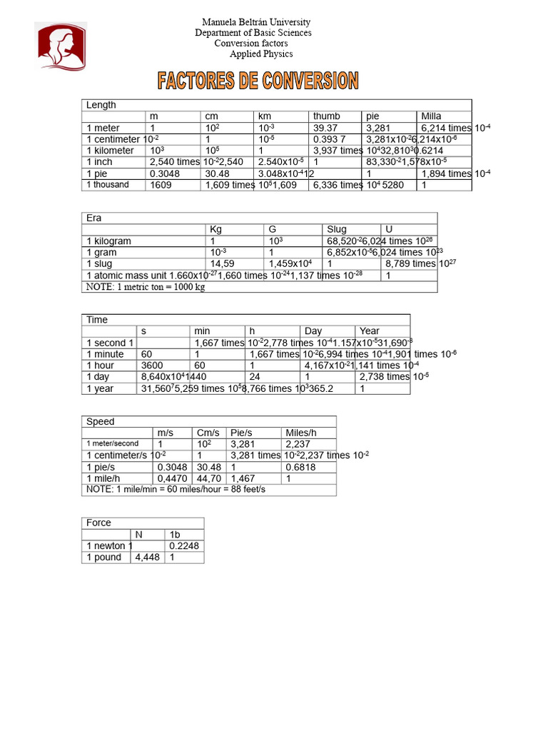 Conversion factors table | PDF