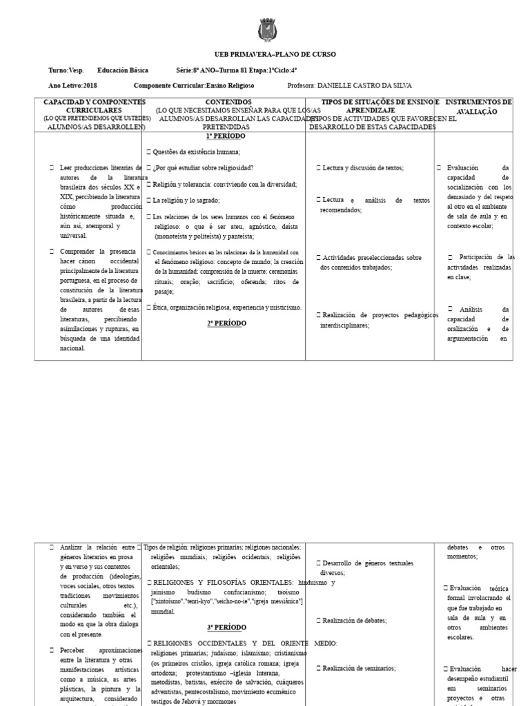 Plan de Curso - Educación Religiosa | PDF | Oración (Lingüística ...