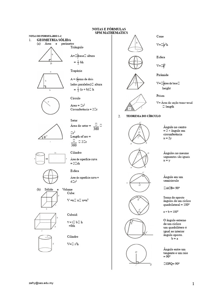 Fórmulas e Notas de Matemática SPM | PDF | Círculo | Objetos geométricos