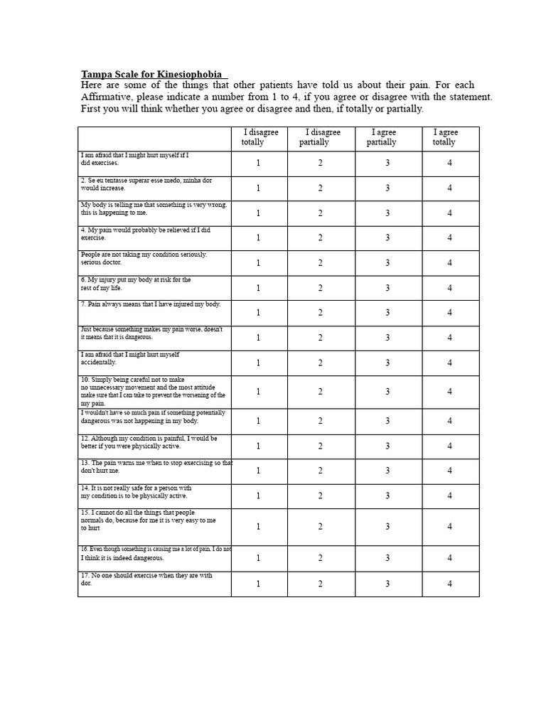 Tampa Kinesiophobia Scale Assessment | PDF | Pain | Diseases And Disorders