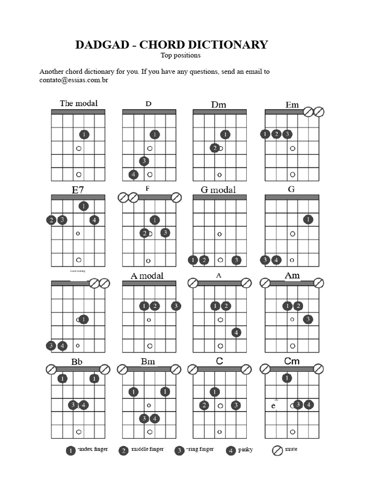 DADGAD-Chords | PDF