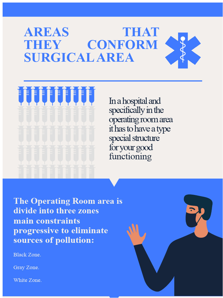 Operating Room Structure and Zones | PDF | Surgery | Operating Theater