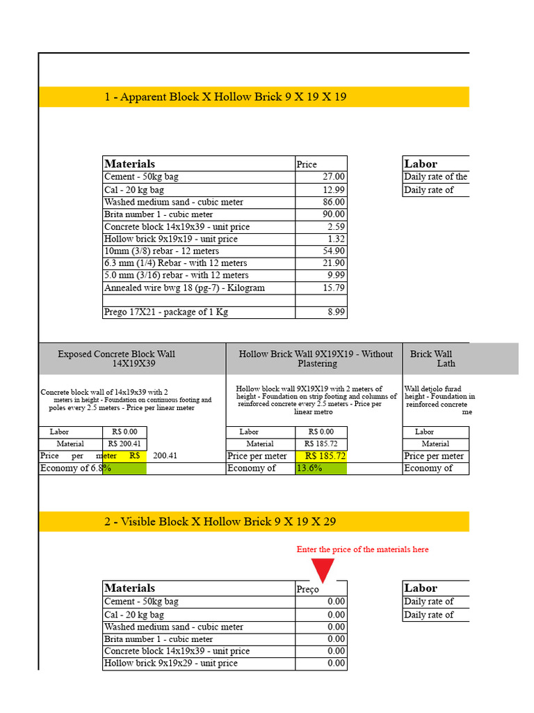 Hollow Brick and Block Wall Pricing Guide | PDF | Concrete | Masonry