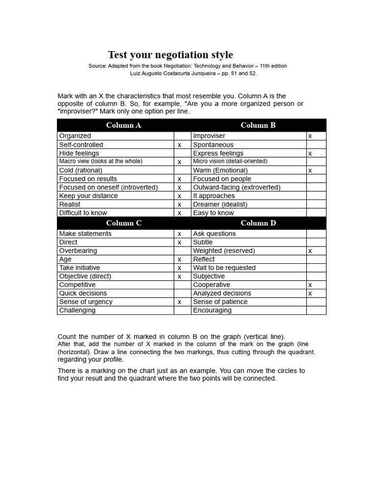 Assess Your Negotiation Style | PDF | Extraversion And Introversion ...