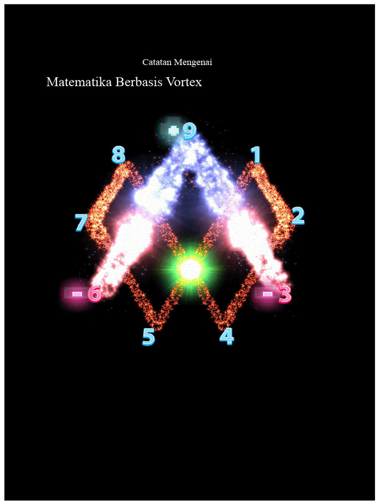 Catatan Tentang Matematika Berbasis Vortex PDF | PDF