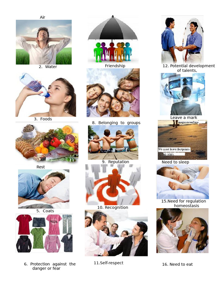 40 Basic Needs of The Human Being | PDF