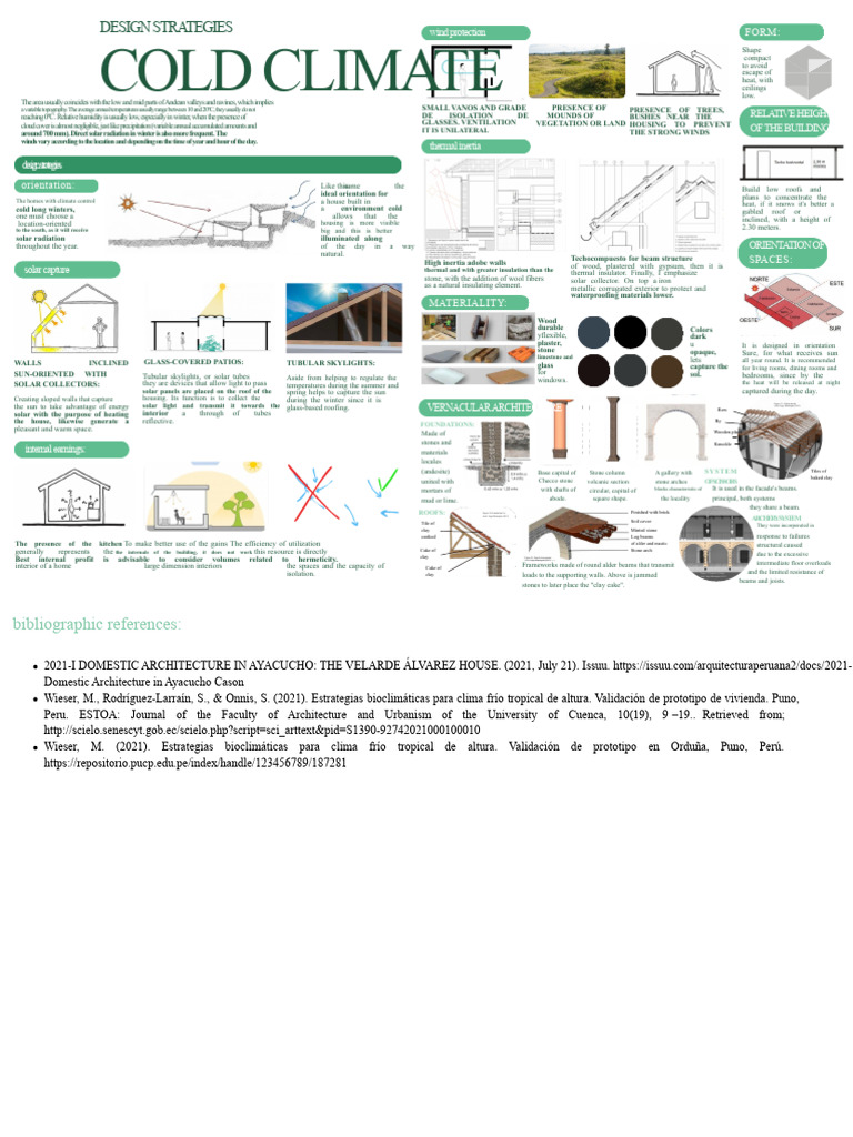 Cold Climate Design Strategies | PDF | Roof | Building Insulation