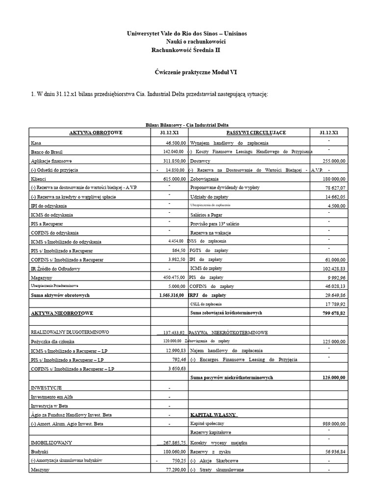 Ćwiczenie Praktyczne Modul VI | PDF