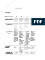 Educational Software Evaluation Rubric