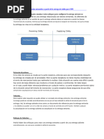 Tipos de Material en SAP: FERT, HALB, ROH | PDF | Obtención | Almacén