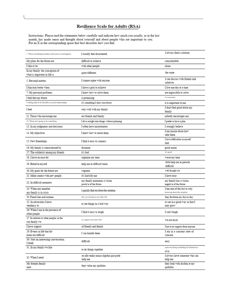 Resilience Scale Assessment for Adults | PDF | Psychological Resilience ...