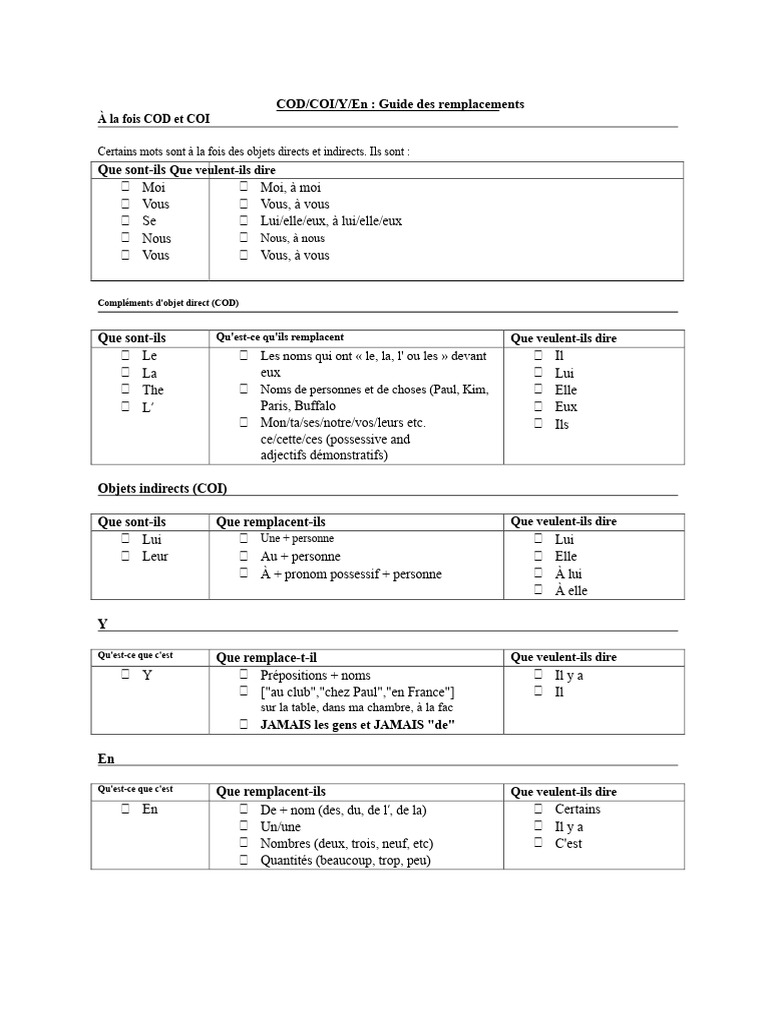 Guide des pronoms COD et COI | PDF | Complément d'objet | Relations ...