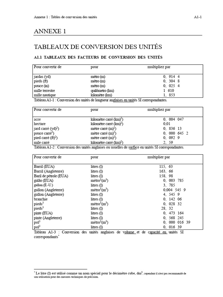 Tables de conversion des unités SI | PDF | Pascal (Unité) | Watt