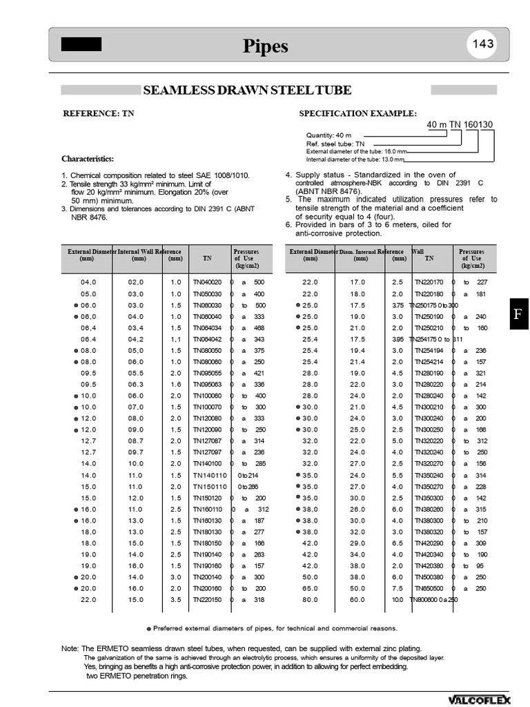 Seamless Drawn Steel Tube Specifications | PDF | Galvanization | Pipe ...