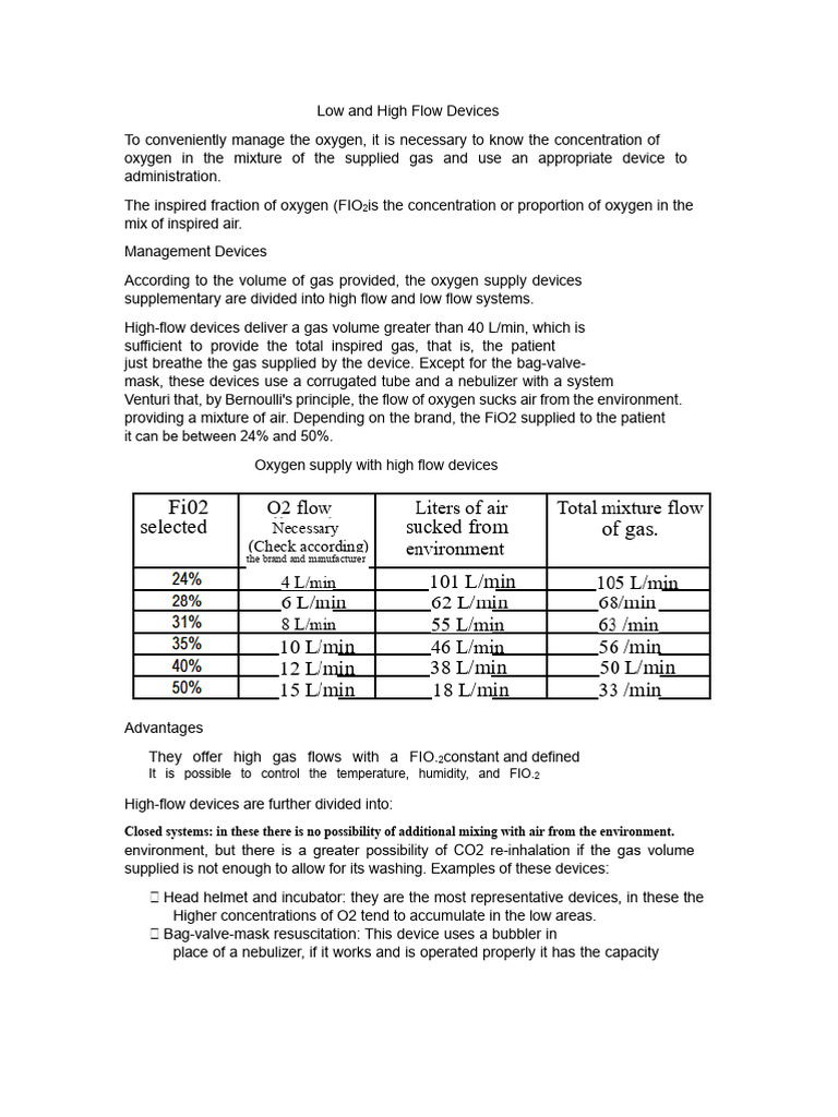 Oxygen Management: High vs Low Flow Devices | PDF | Oxygen ...
