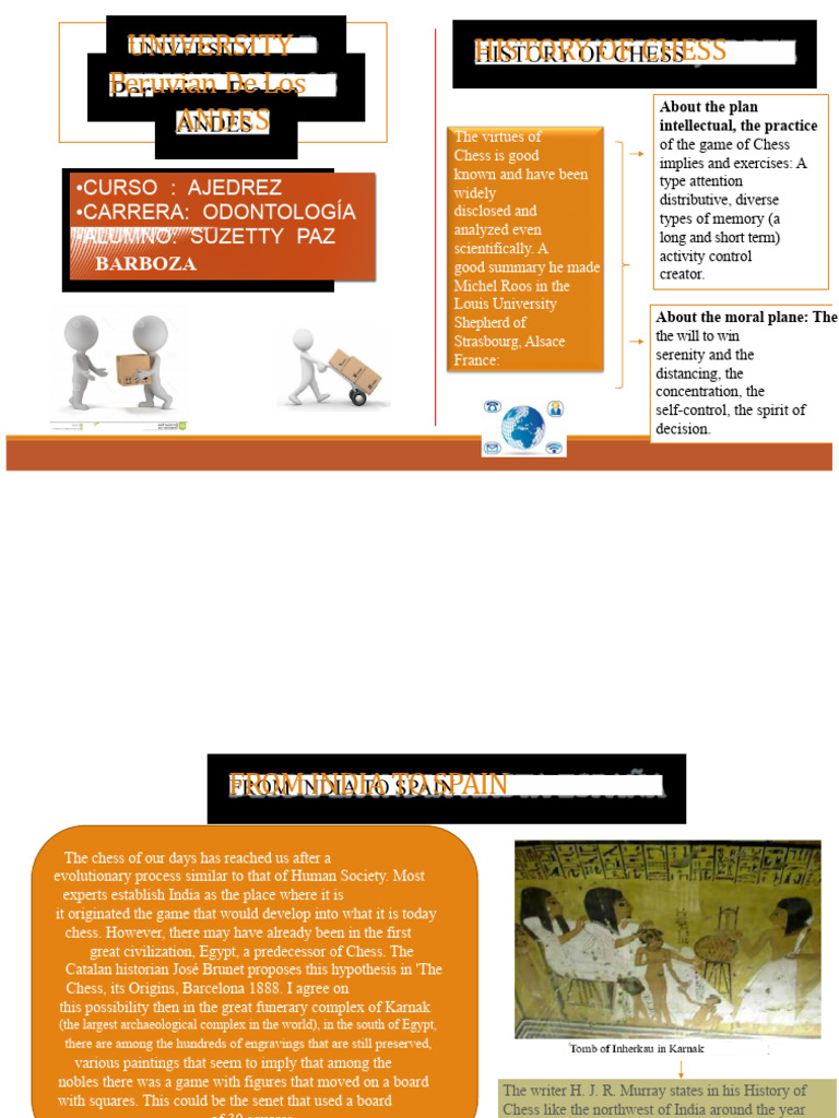 History and Evolution of Chess | PDF | Chess | Traditional Board Games