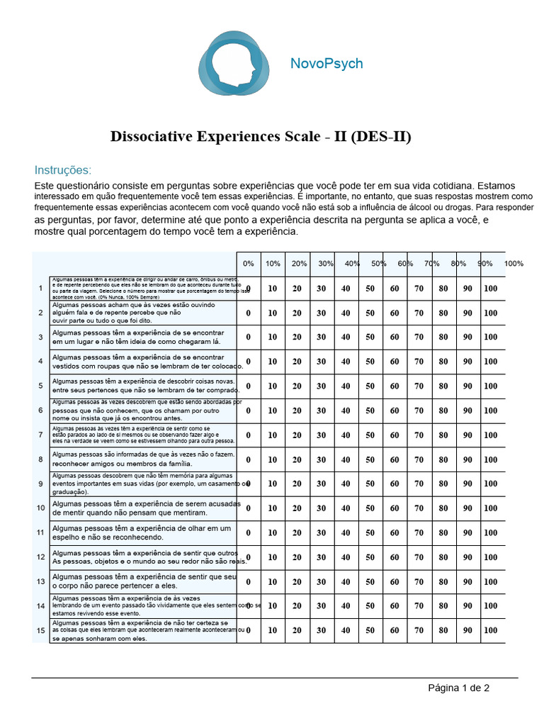 Escala de Experiências Dissociativas II | PDF | Experiência | Tempo