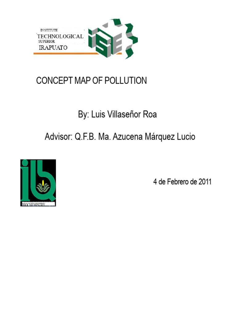 Pollution Concept Map and Impact Analysis | PDF | Soil | Pollution