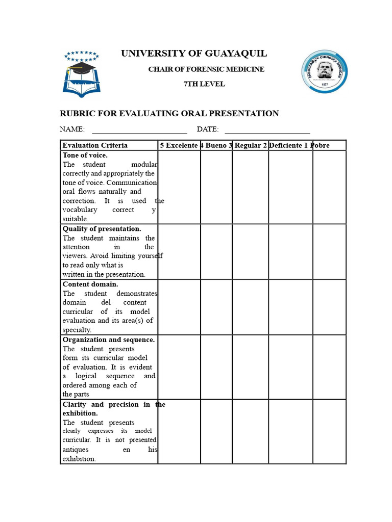 Oral Presentation Evaluation Rubric | PDF