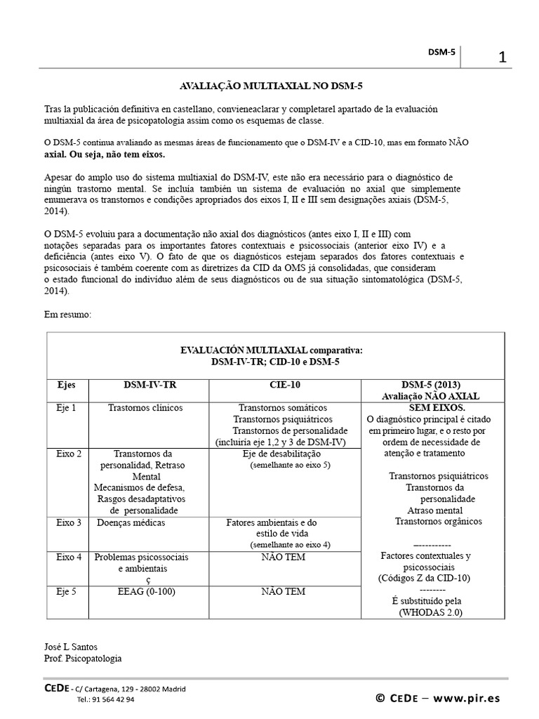 Avaliação Multiaxial no DSM-5 | PDF | DSM 5 | Manual Diagnóstico e ...