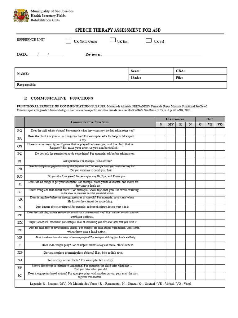 Speech Therapy Assessment for ASD | PDF | Autism | Gesture
