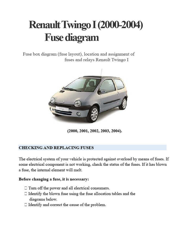 renault twingo cigarette lighter fuse Renault Twingo I Fuse Diagram Guide | PDF | Fuse (Electrical)