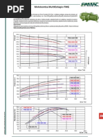 Multiestagio Fmg Standard Curvas