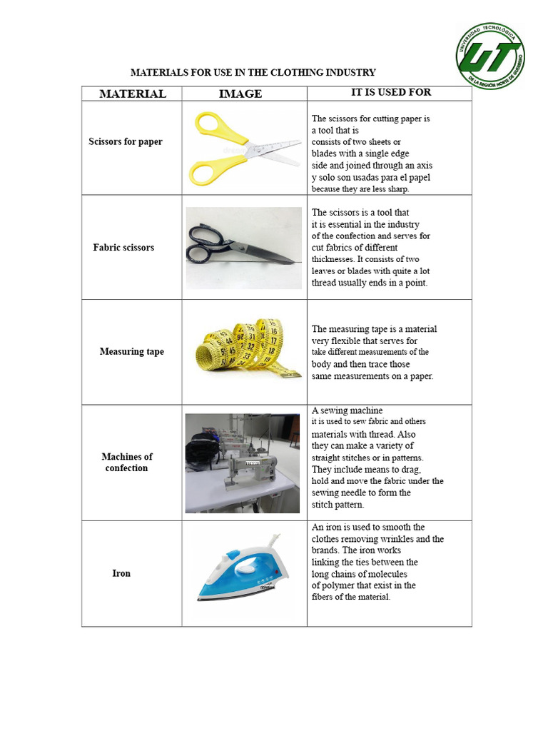Essential Tools for Clothing Production | PDF | Sewing | Textiles