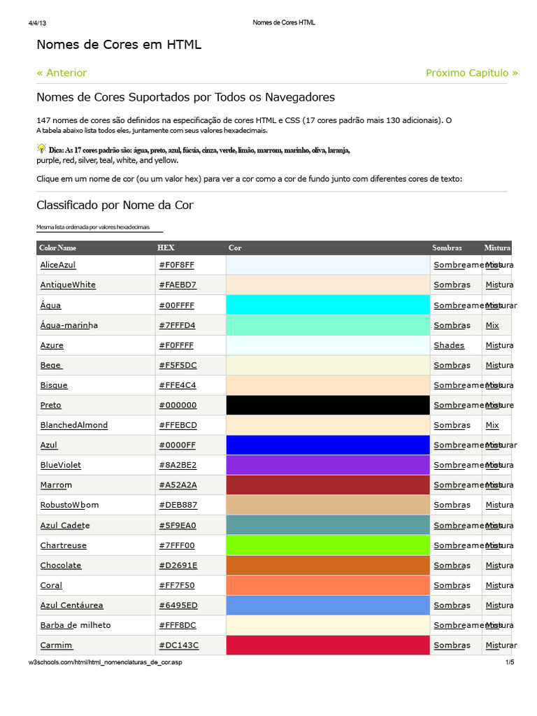 Nomes de Cores em HTML | PDF | Arco-íris | Cor