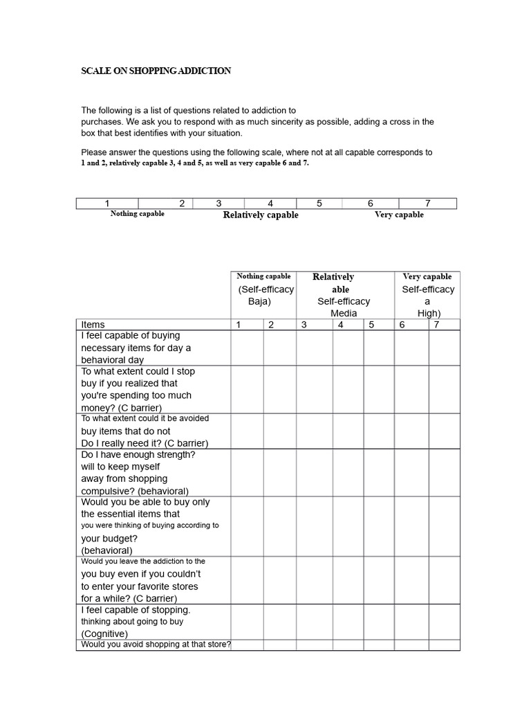 Shopping Addiction Self-Assessment Scale | PDF | Self Efficacy | Affect ...
