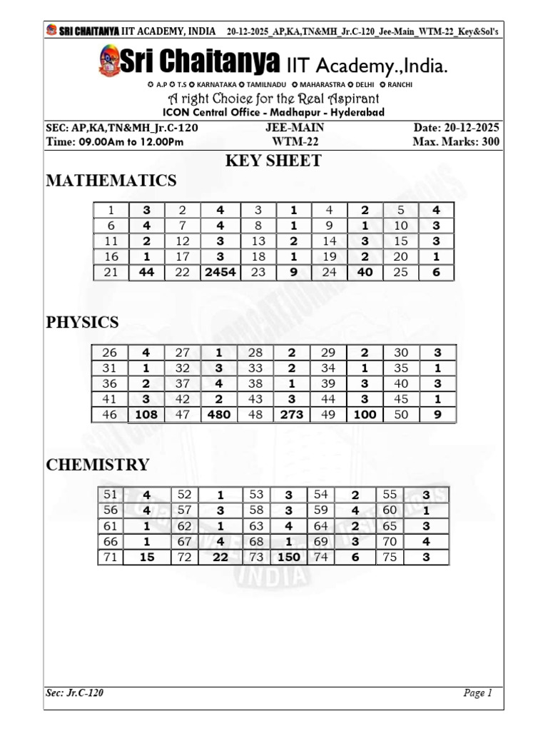 JEE Main 2025 Key & Solutions Guide | PDF | Aromaticity | Heat