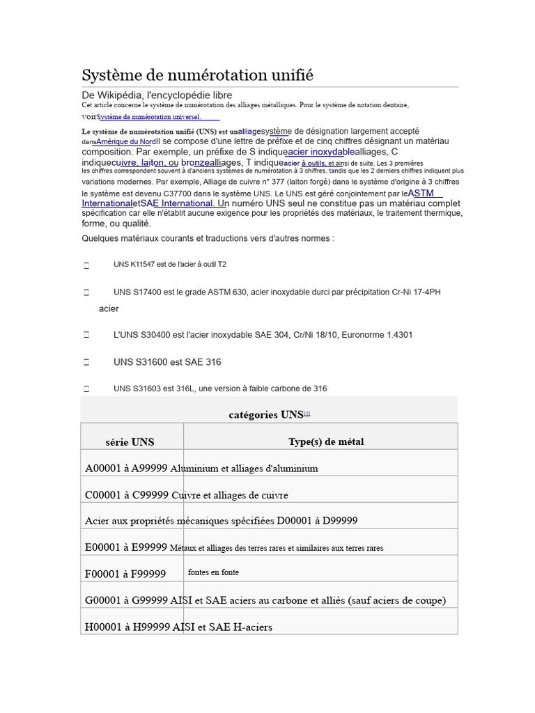 Système de numérotation unifié des alliages | PDF | Acier | Acier ...