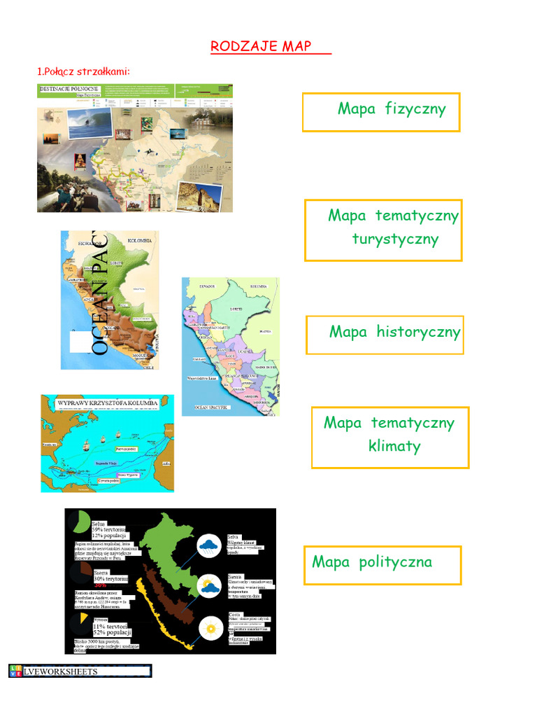 Mapa Fizyczny: Rodzaje Map | PDF