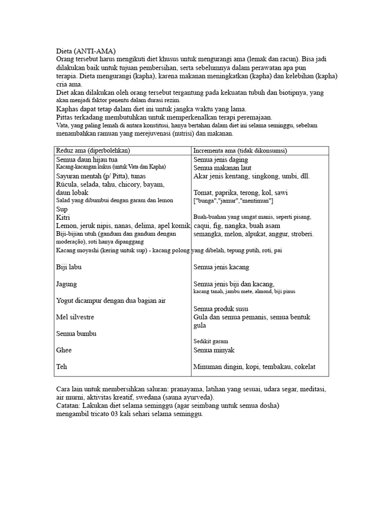 Diet Anti-Ama: Panduan Pembersihan Ayurvedic | PDF