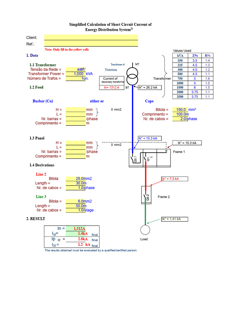 Short Circuit Current Calculation Guide | PDF | Electrical Conductor ...