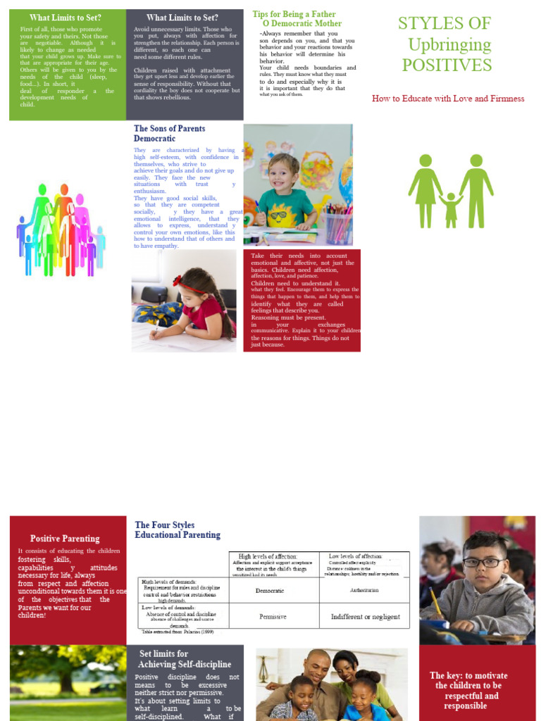 429313476-Brochure-Parenting Styles | PDF | Parenting | Disciplines