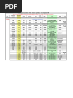 UK Steel Grades and Equivalents | PDF