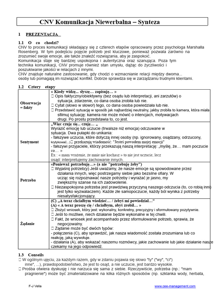 CNV Komunikacja Niewerbalna - Podsumowanie | PDF
