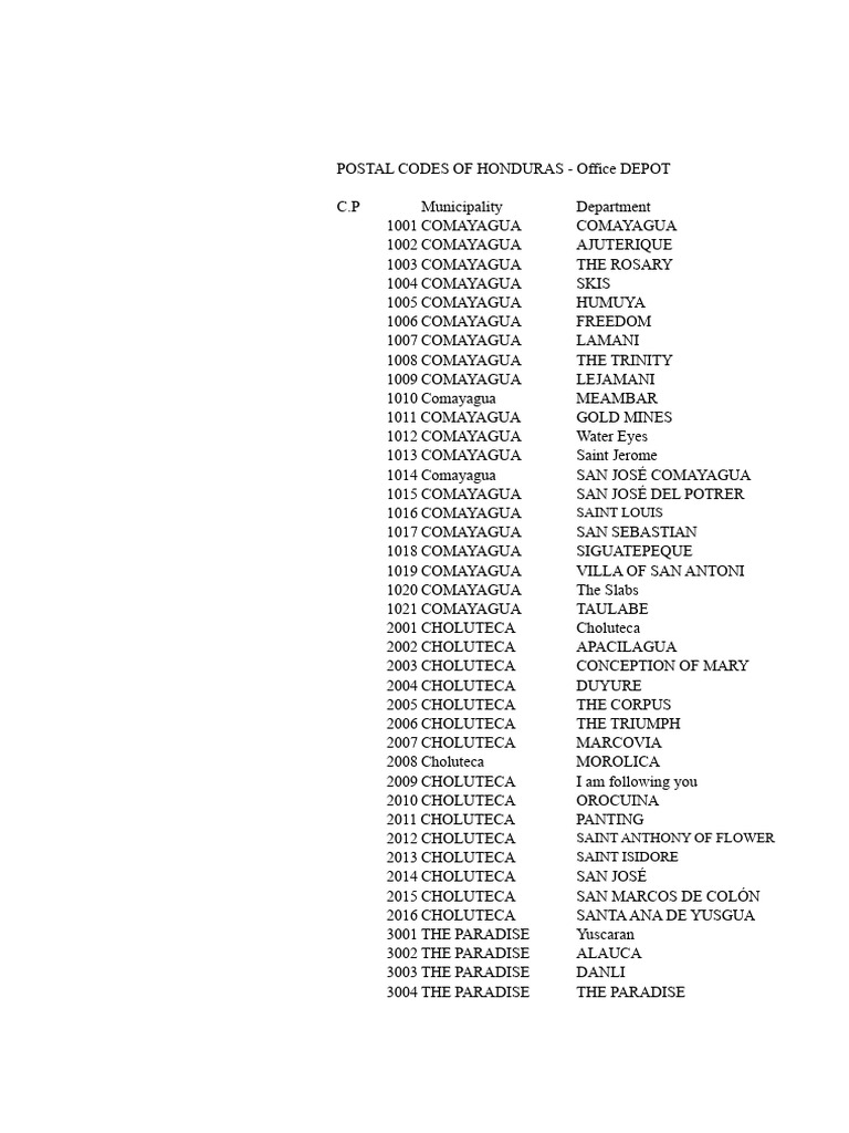Honduras Postal Codes Directory | PDF