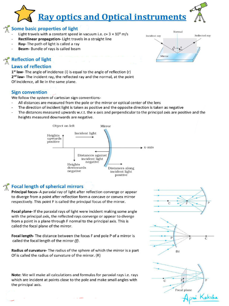 Ray Optics & Optical Instruments | PDF