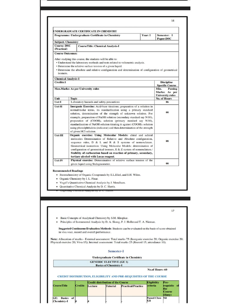 Prachi | PDF