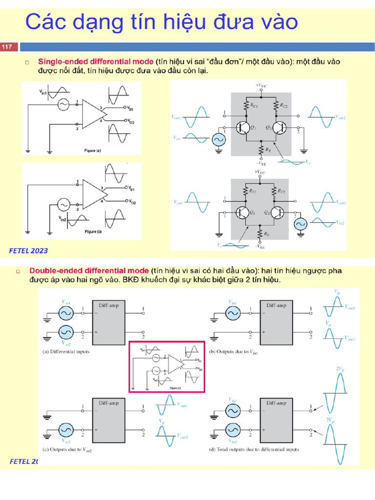 DTTT Notes | PDF
