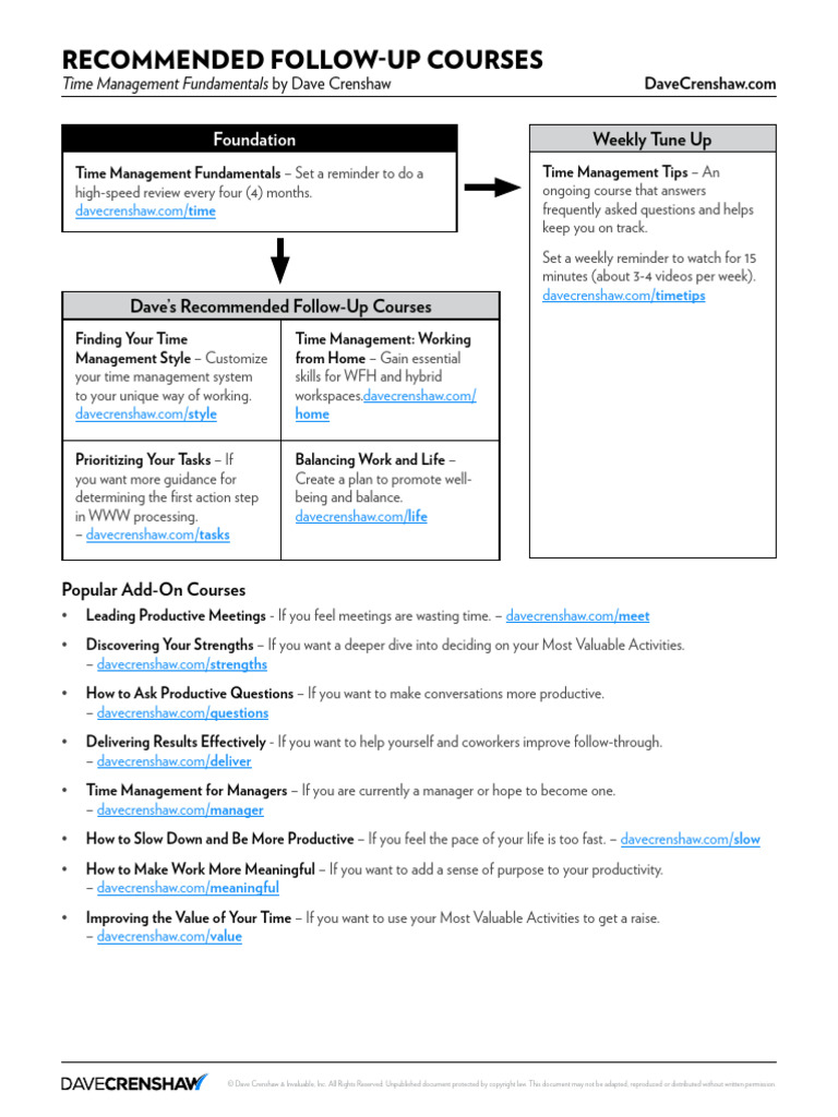 Recommended Time Management Courses | PDF