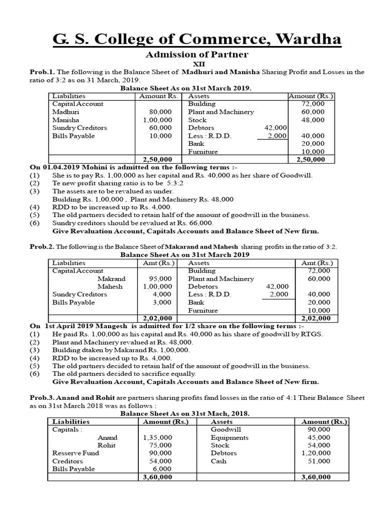 Partnership Admission and Revaluation Accounts | PDF | Balance Sheet ...