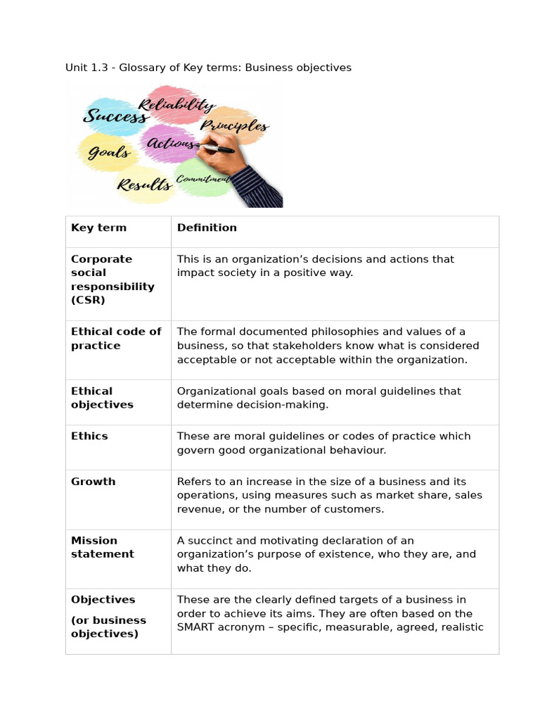 1.3 Glossary of Key Terms | PDF | Goal | Economies