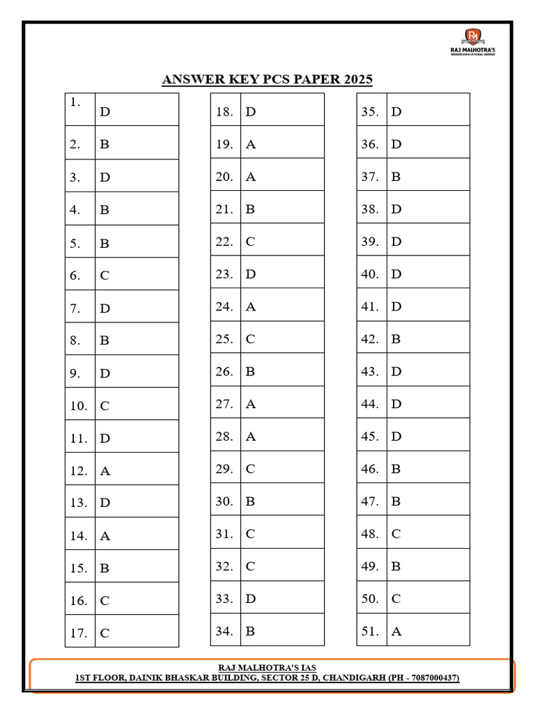 Answer Key Pcs Paper 2025 | PDF
