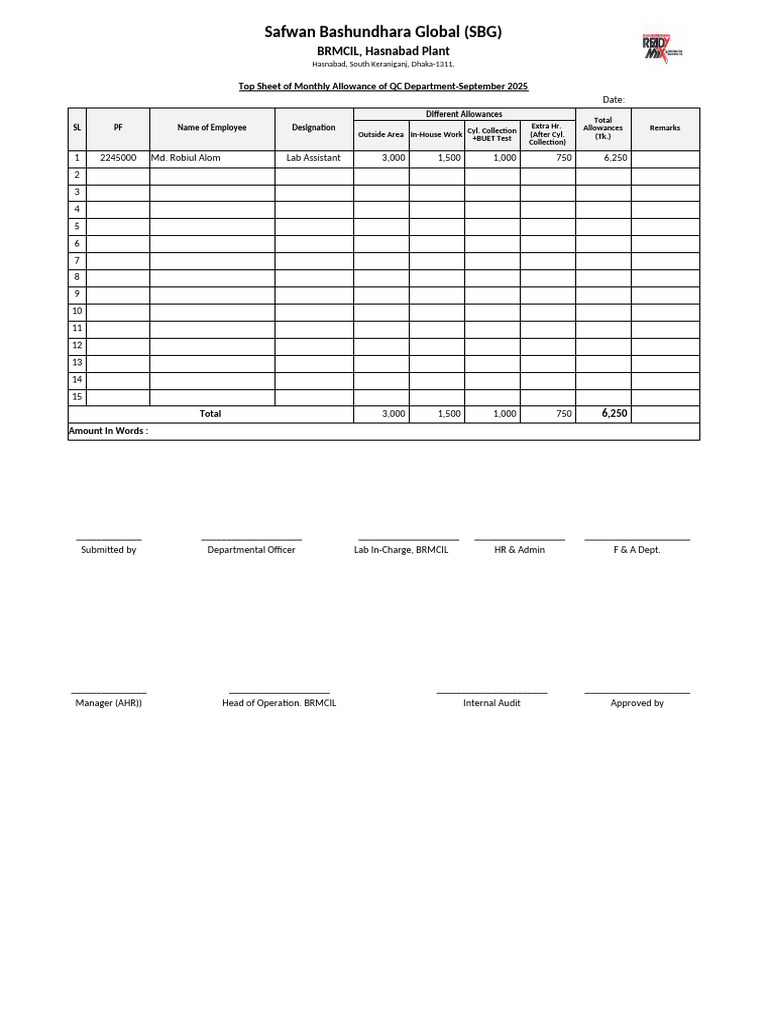 Final QC Bill-Format Top Sheet Approval-1 (4) (1) | PDF