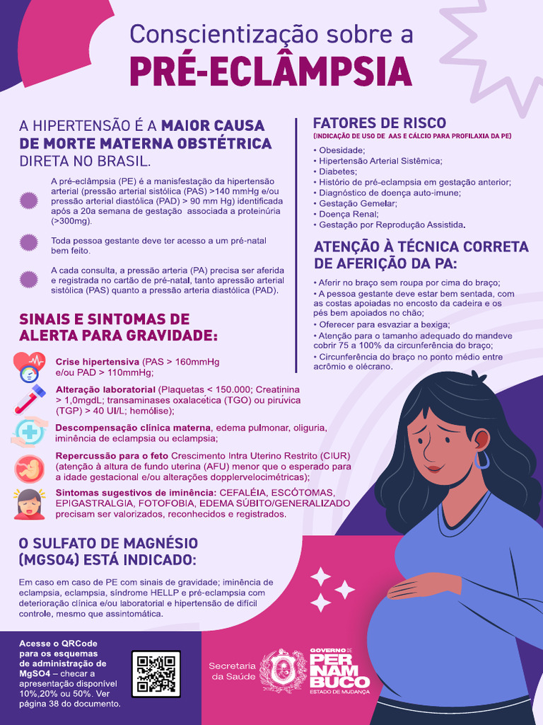 Conscientização Da Pré-Eclampsia - Cartaz A3 | PDF