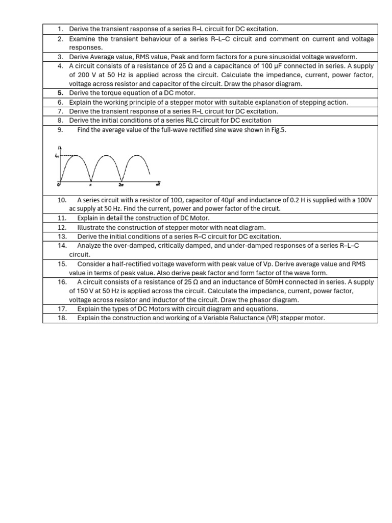 Laqs Pee | PDF
